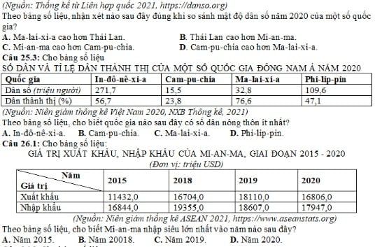 Tài liệu ôn tập chi tiết học kỳ 2 môn Địa lí 10 theo sách Cánh diều